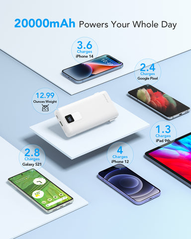 Charmast 20000mAh Portable Charger with Built-in Cables and Wall Plug Charmast 20000mAh Portable Charger with Built-in Cables and Wall Plug