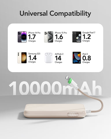 Charmast 10000mAh Slim 20W Power Bank with Removeable Cable & Display Charmast 10000mAh Slim 20W Power Bank with Removeable Cable & Display