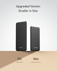 Charmast 26800mAh Power Bank | Ultra Slim | Multiple Ports | 18W Charmast 26800mAh Power Bank | Ultra Slim | Multiple Ports | 18W