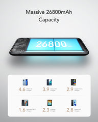 Charmast 26800mAh Power Bank | Ultra Slim | Multiple Ports | 18W Charmast 26800mAh Power Bank | Ultra Slim | Multiple Ports | 18W