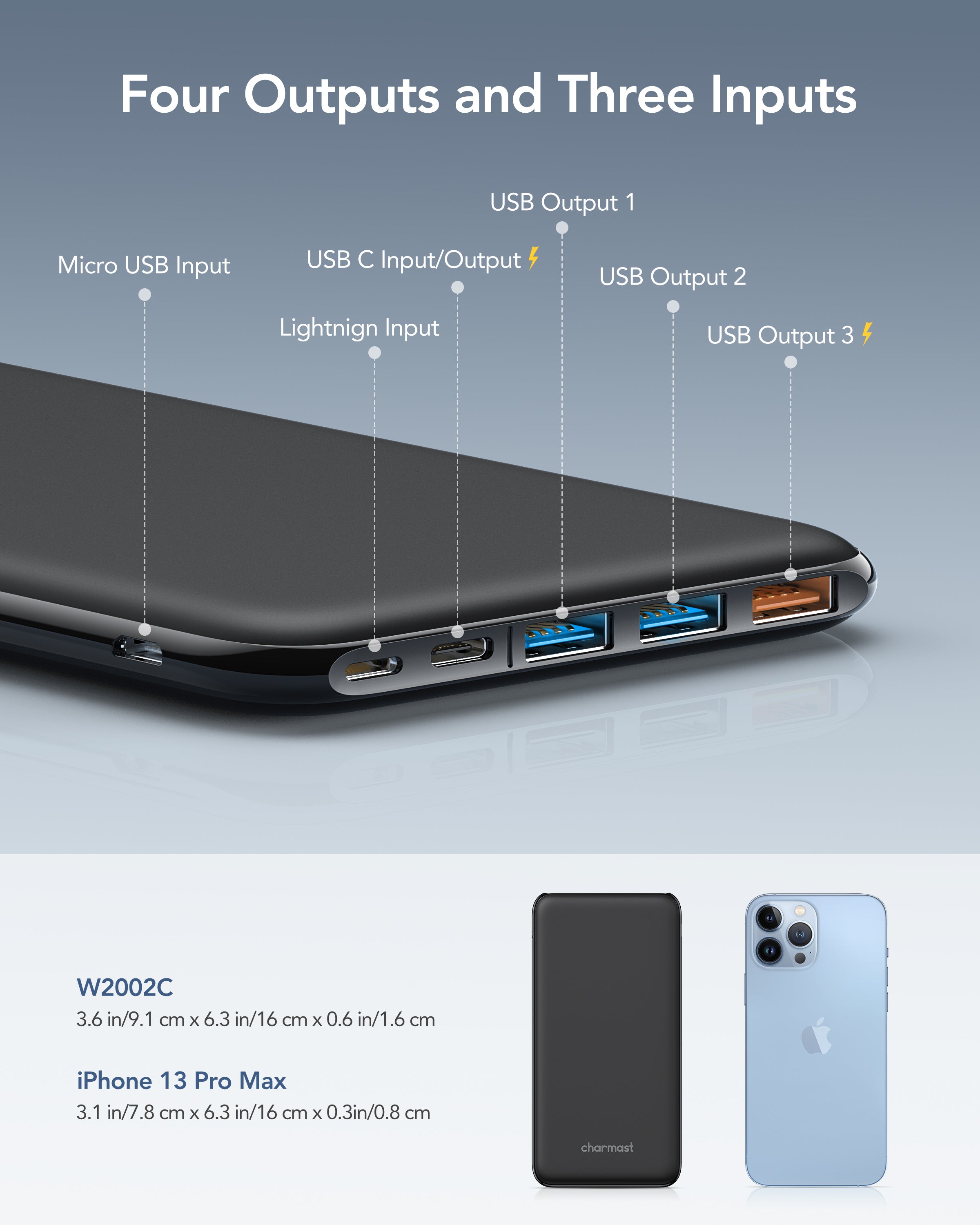 Ultra Slim | Multiple Ports | Fast Charging Power Bank