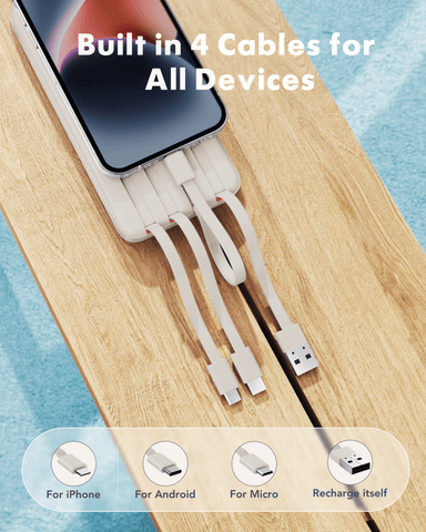 Charmast 20000mAh Power Bank with Built-in Cables | USB C Battery Pack