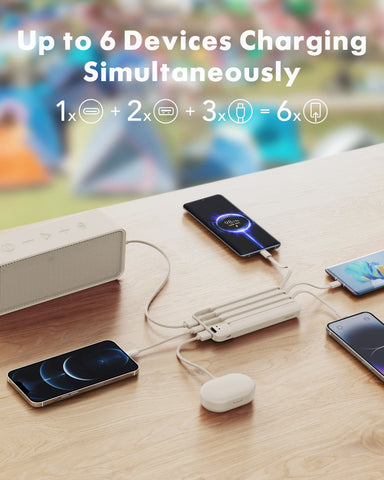 Charmast 20000mAh Power Bank with Built-in Cables | USB C Battery Pack