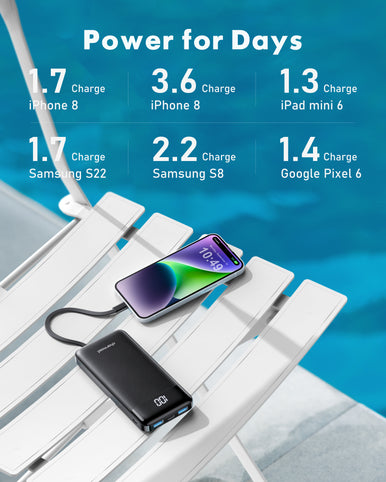 Charmast 2-Pack | Built-in Cables | 10000mAh LED Display Power Bank