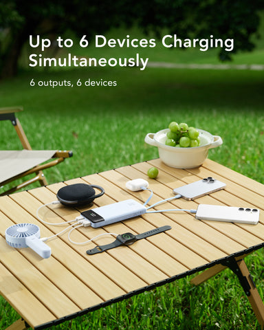 Charmast 20000mAh Power Bank with Built-in Cables | USB C Battery Pack