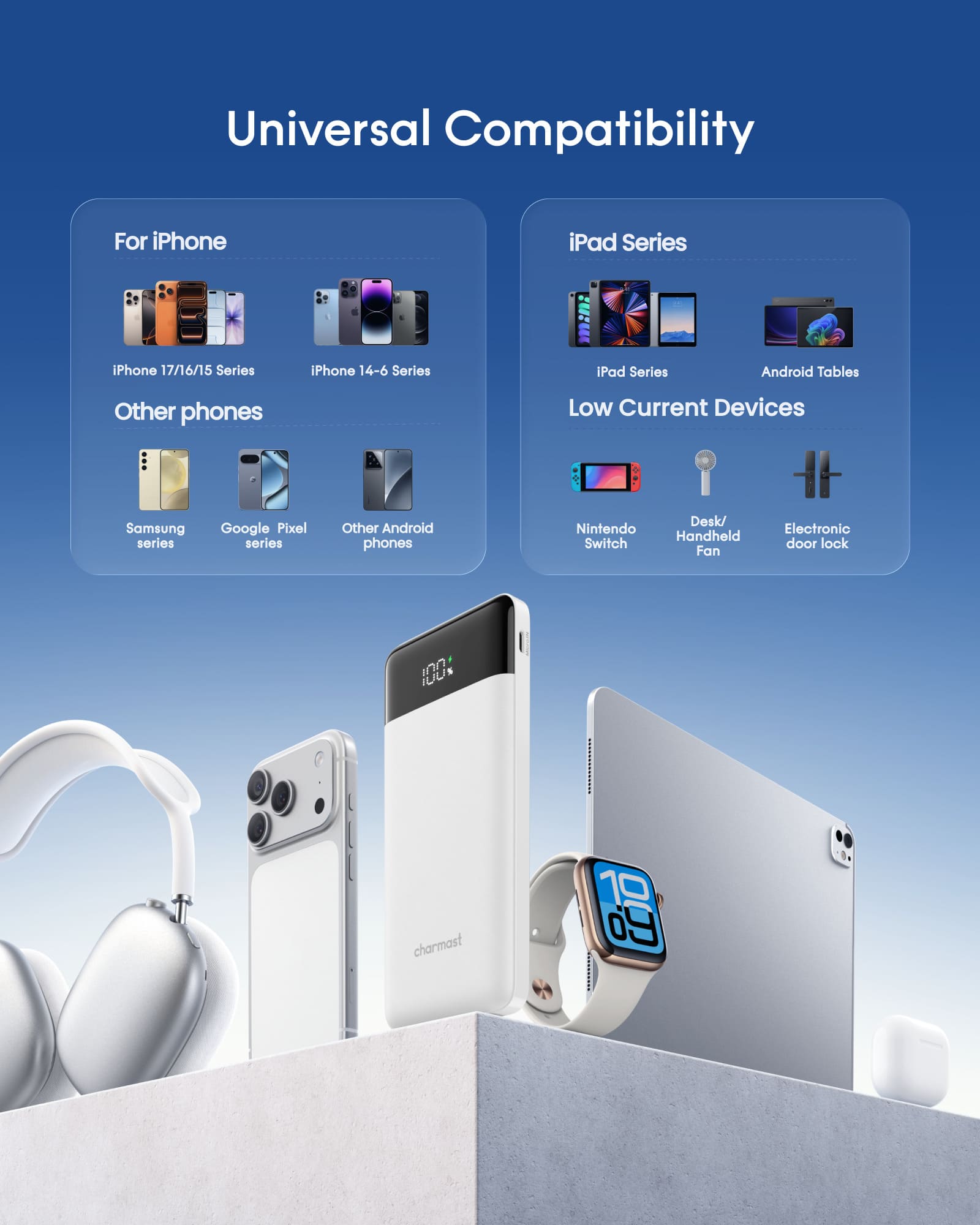 White