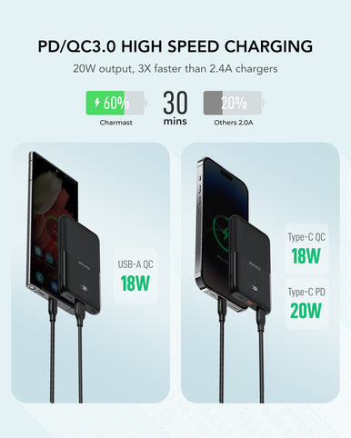 10000mAh PD20W Mini Fast Charging Power Bank with LED Display