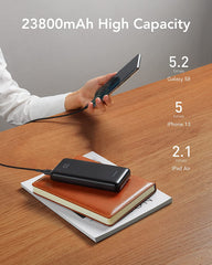 Charmast 23800mAh 20W Fast Charging Power Bank with LED Display