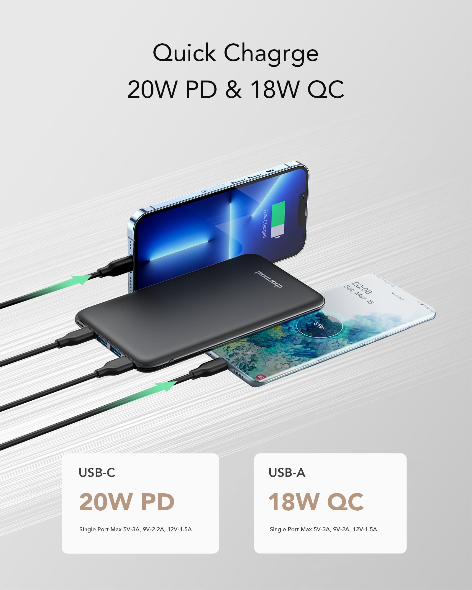 Ultra Slim | Multiple Ports | PD Power Bank – Charmast
