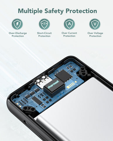 Charmast Built-in AC Plug & Cables 10000mAh Power Bank