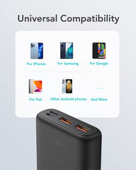 Charmast 10000mAh PD20W Mini Fast Charging Power Bank