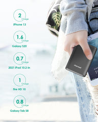 Charmast 10000mAh PD20W Mini Fast Charging Power Bank