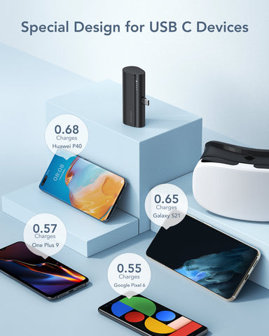 Charmast Type-C Connector | 20W PD | 5000mAh Mini Power Bank