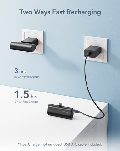Charmast Type-C Connector | 20W PD | 5000mAh Mini Power Bank